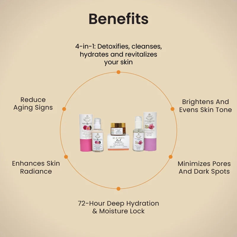 Skin Brigntening kit for normal/sensitive skin