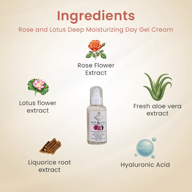 Skin Brigntening kit for normal/sensitive skin