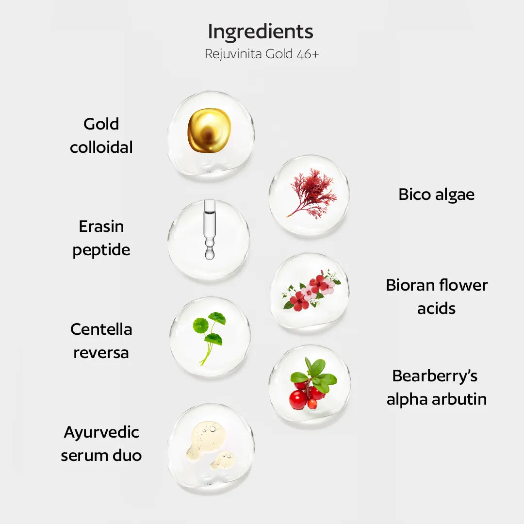 Rejuvinita Gold 46+ (for 46-60+yrs) - Gold-infused Anti-aging Cream | All in One