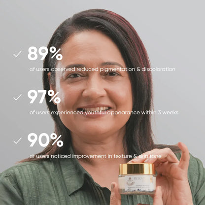 Anti-ageing and anti-wrinkle glow ritual for 46-70+yrs